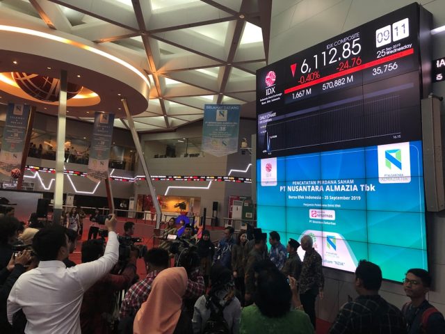 KNM Group plans RM167.9 million private placement to cut borrowing costs KNM Group Bhd logo on a building facade with financial charts in the background
