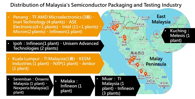 Malaysia Semiconductor Factory Backlog 2021 Workers in cleanroom suits assembling semiconductor chips on a production line in a Malaysian factory.