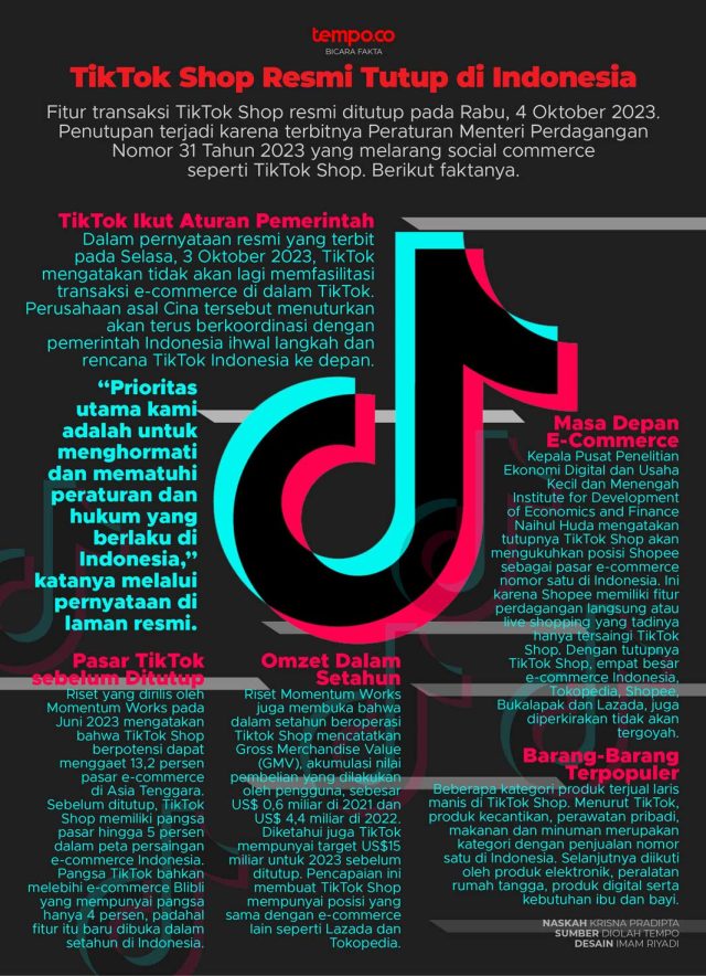 Tiktok Shop Indonesia Ban Tiktok Shop Indonesia Ban