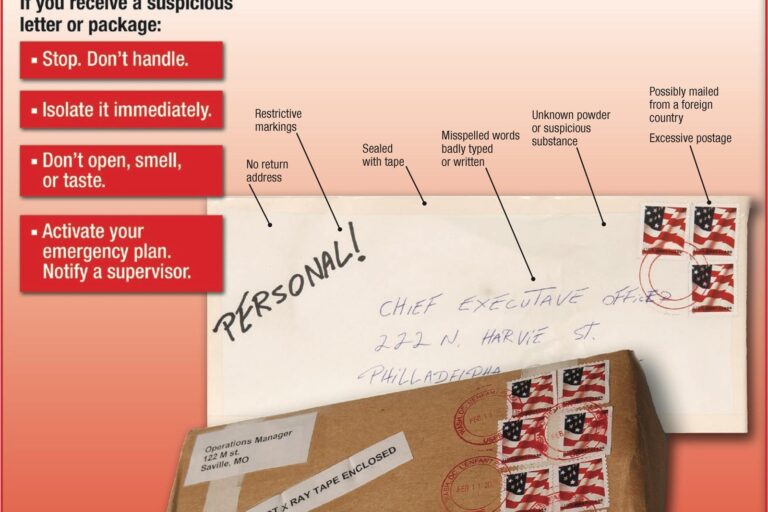 Low-Cost Mail Screening Tips Help Small Offices Spot Suspicious Packages